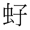 I_w