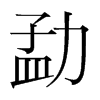 勐的韓國明朝體